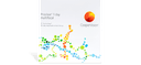 Proclear 1 day Multifocal